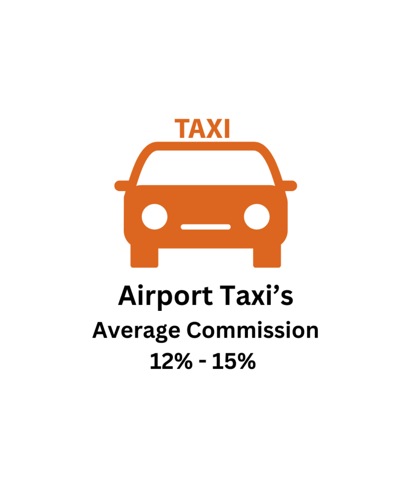 Taxi Icon average commissions 12%-15%